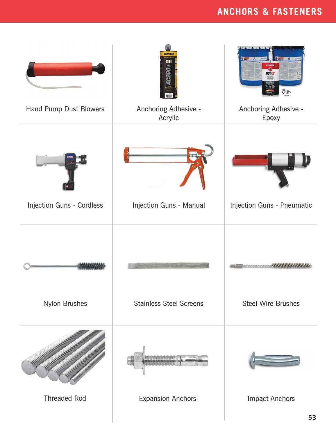 Concrete Catalog 4th Edition by Ram Tool Construction Supply Co. Issuu