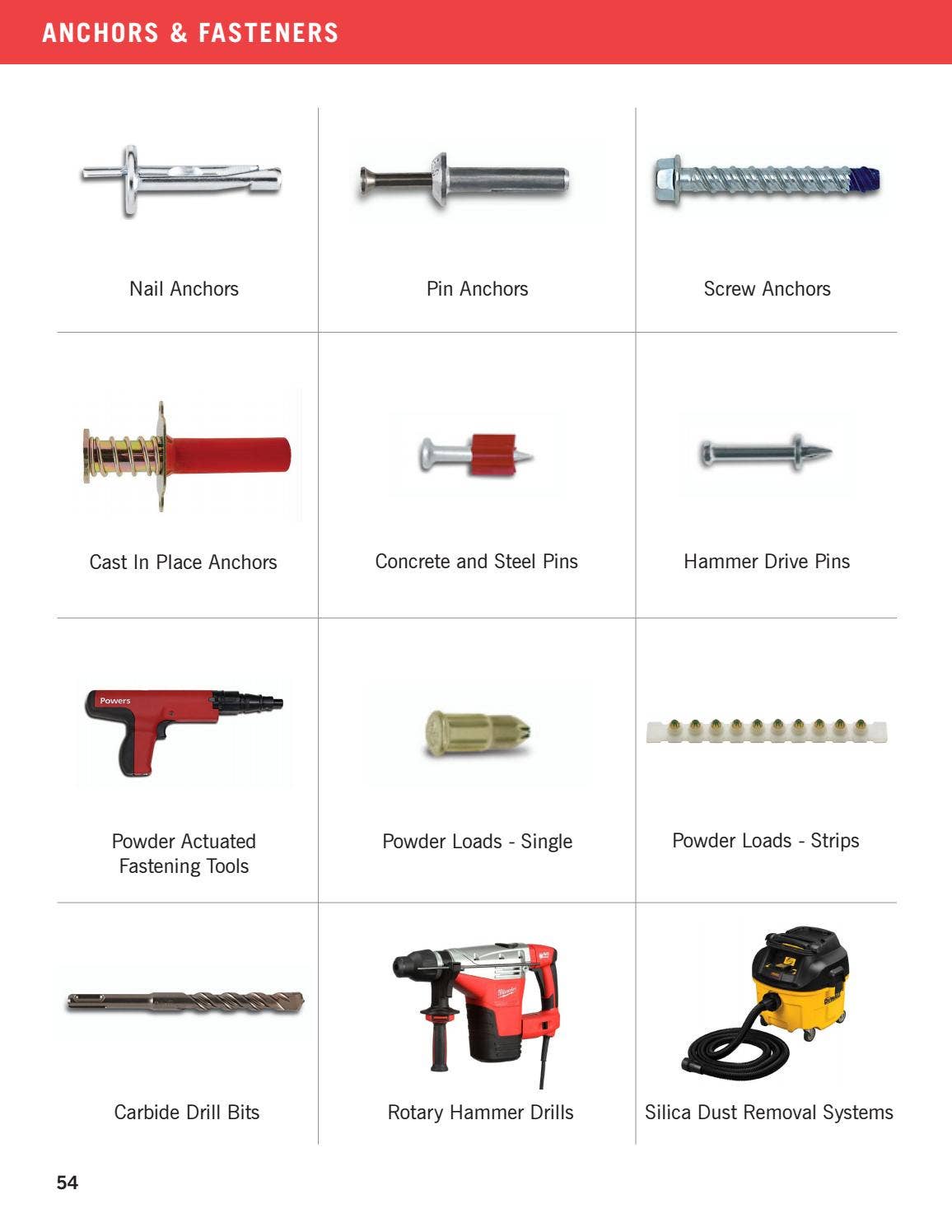 Concrete Catalog 4th Edition by Ram Tool Construction Supply Co. Issuu