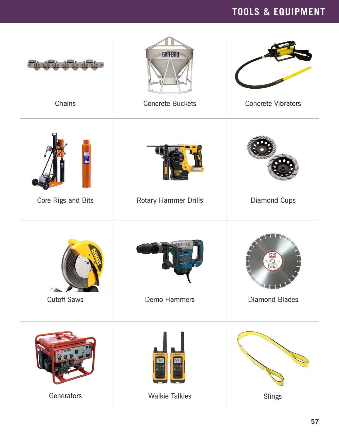 Concrete Catalog - 4th Edition by Ram Tool Construction Supply Co. - Issuu