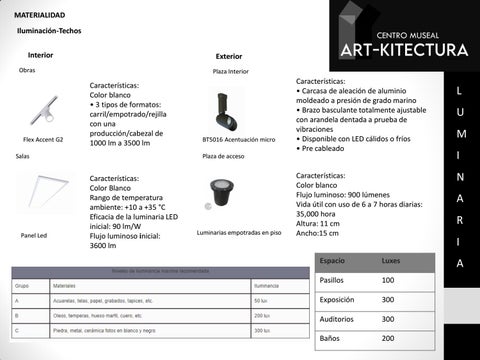 灯饰目录 | Centro Museal ART-KITECTURA 第 16 页