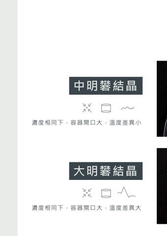 fan su 灯饰目录 · Crystalline 灯饰 第 10 页