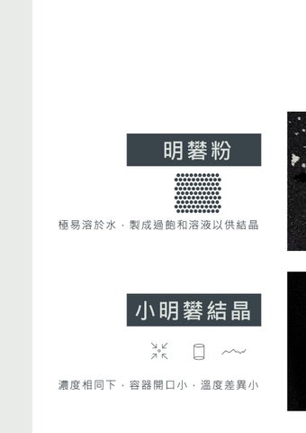 fan su 灯饰目录 · Crystalline 灯饰 第 8 页