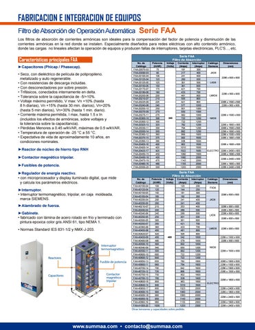 灯饰目录 综合 Grupo SUMMAA Energía 2020 第 13 页