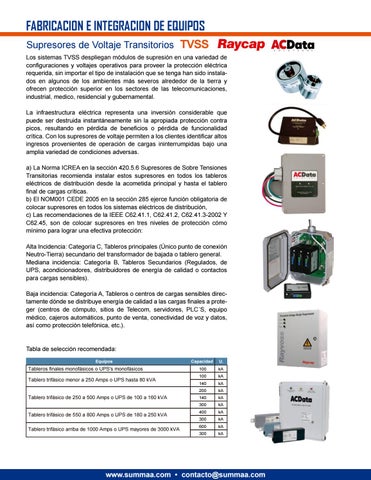 灯饰目录 综合 Grupo SUMMAA Energía 2020 第 16 页