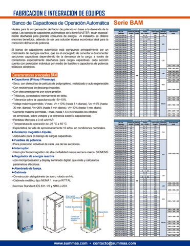 灯饰目录 综合 Grupo SUMMAA Energía 2020 第 8 页
