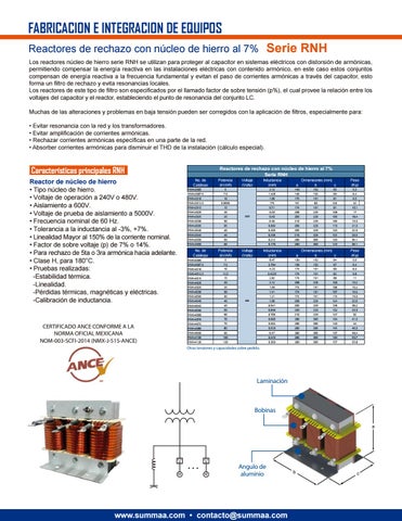 灯饰目录 综合 Grupo SUMMAA Energía 2020 第 9 页