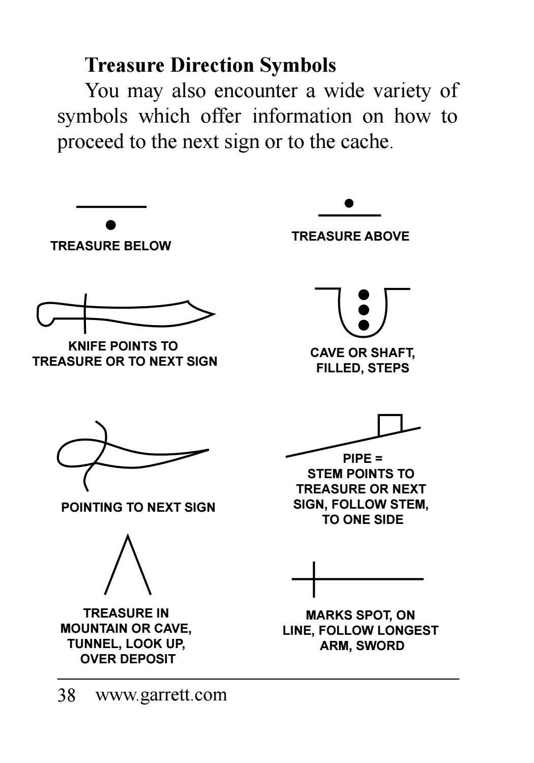 Treasure Sign Positive Garrett book treasure signs & symbols by kino Garcia - Issuu