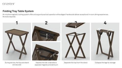 Craster - In-Room Dining Solutions 第 4 页