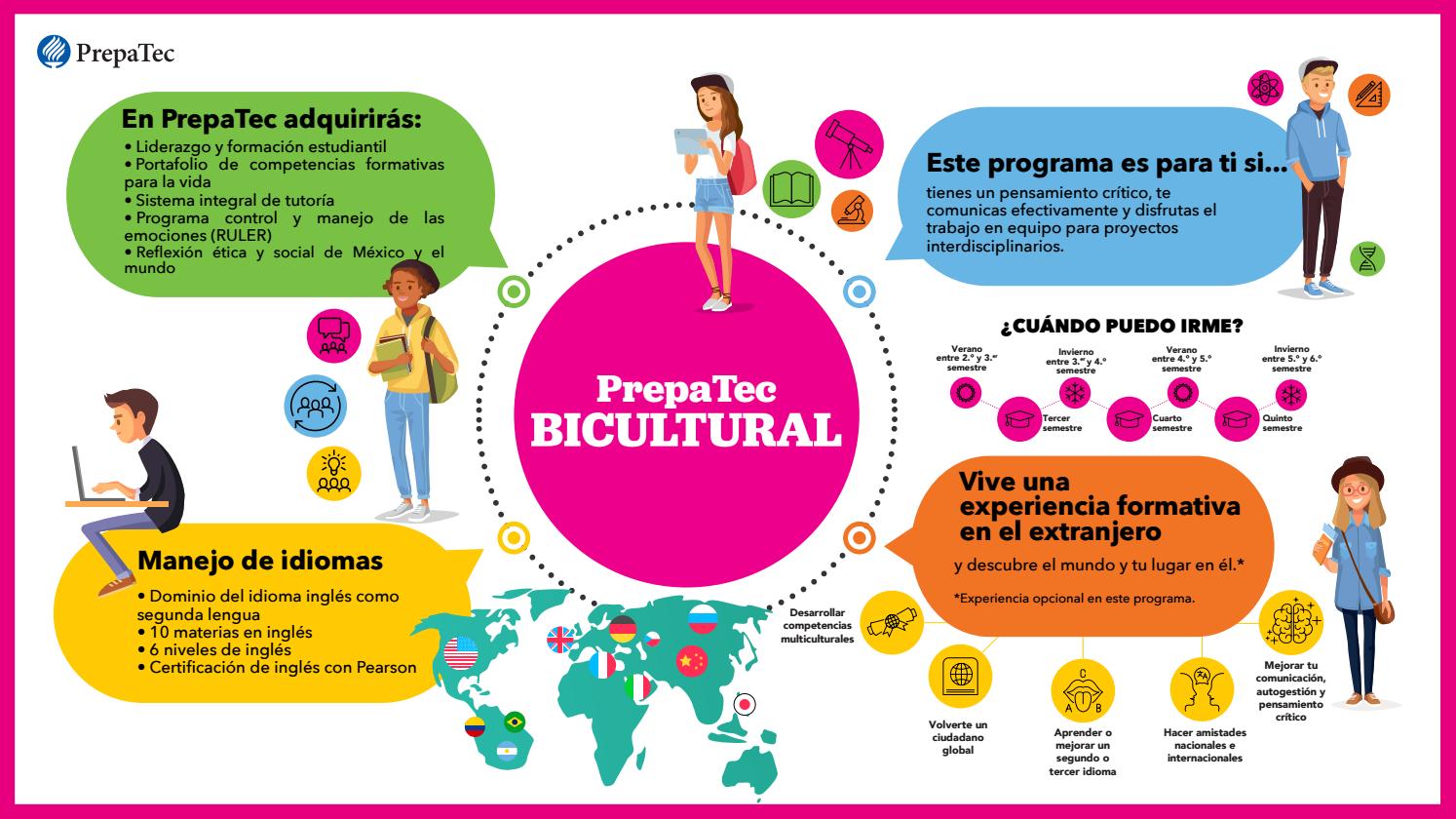 PrepaTec Bicultural by Tecnológico de Monterrey - Issuu