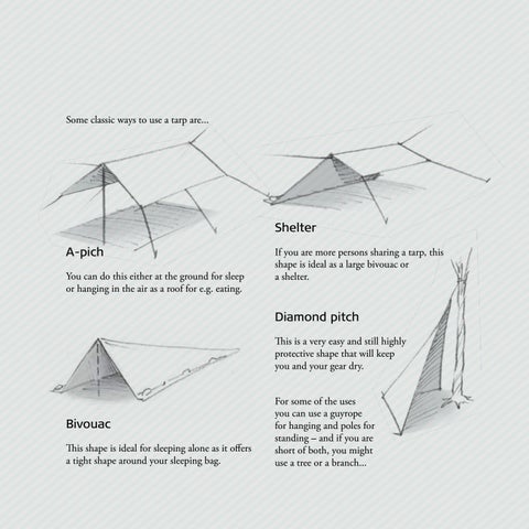 Nordisk Academy: Tents ( 英文 ) 第 21 页