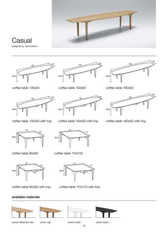 SITS Coffee tables 家具目录 2021 第 19 页