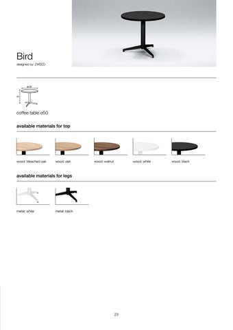 SITS Coffee tables 家具目录 2021 第 23 页