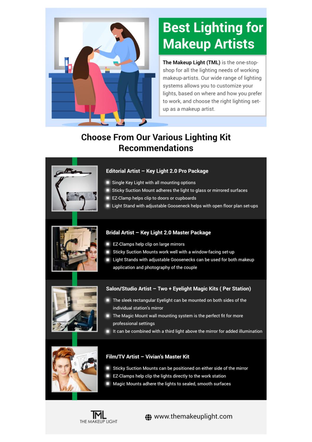 Makeup Artists By Caneld Issuu - Lighting For Makeup Artists Makeup Artists By Caneld Issuu - Lighting For Makeup Artists
