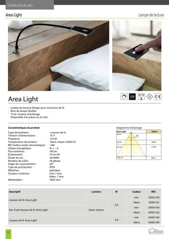 10.3.1. 灯饰目录 LED 第 12 页