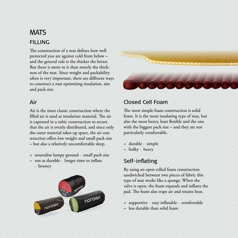 Nordisk Academy: Sleeping bags ( 英文 ) 第 21 页