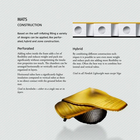 Nordisk Academy: Sleeping bags ( 英文 ) 第 22 页