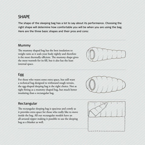 Nordisk Academy: Sleeping bags ( 英文 ) 第 4 页