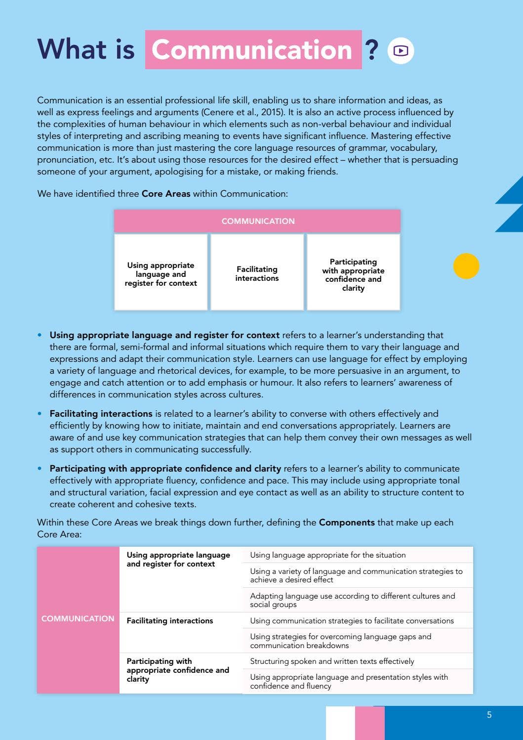 Cambridge Life Competencies Framework: Communication by Cambridge ...