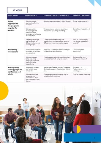 Cambridge Life Competencies Framework: Communication by Cambridge ...