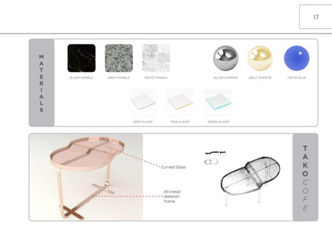Tarun Gupta Portfolio 第 17 页