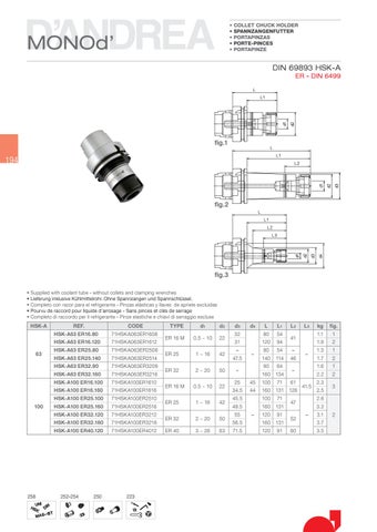 Page 195