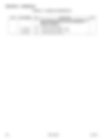 Page 258
