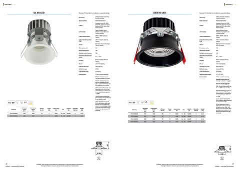 ARDENA Imperial 灯饰目录 2020 第 16 页
