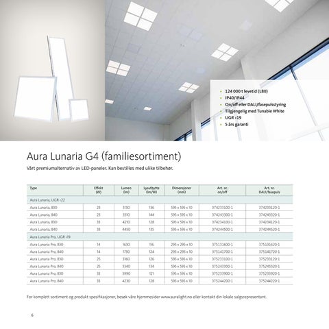 Aura Light 灯饰目录 · Belysning for sykehus og andre helseinstitusjoner - 第 6 页
