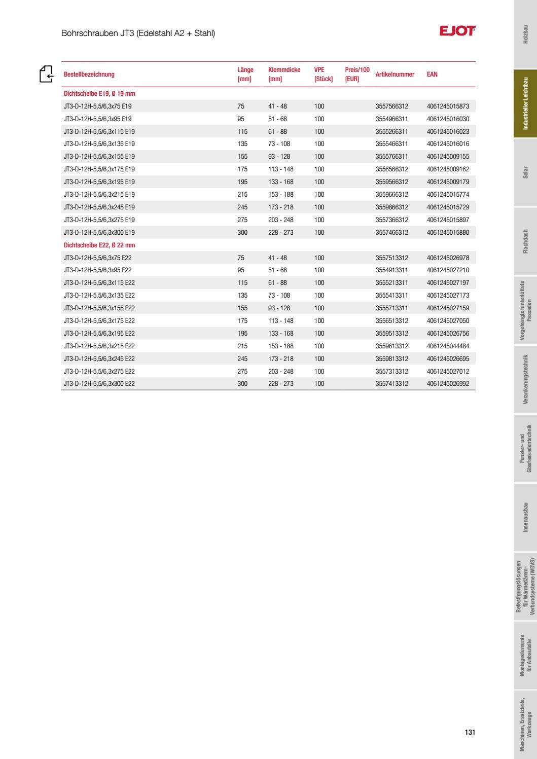 General Fasteners Catalog DE 2021 by ejotsverige Issuu