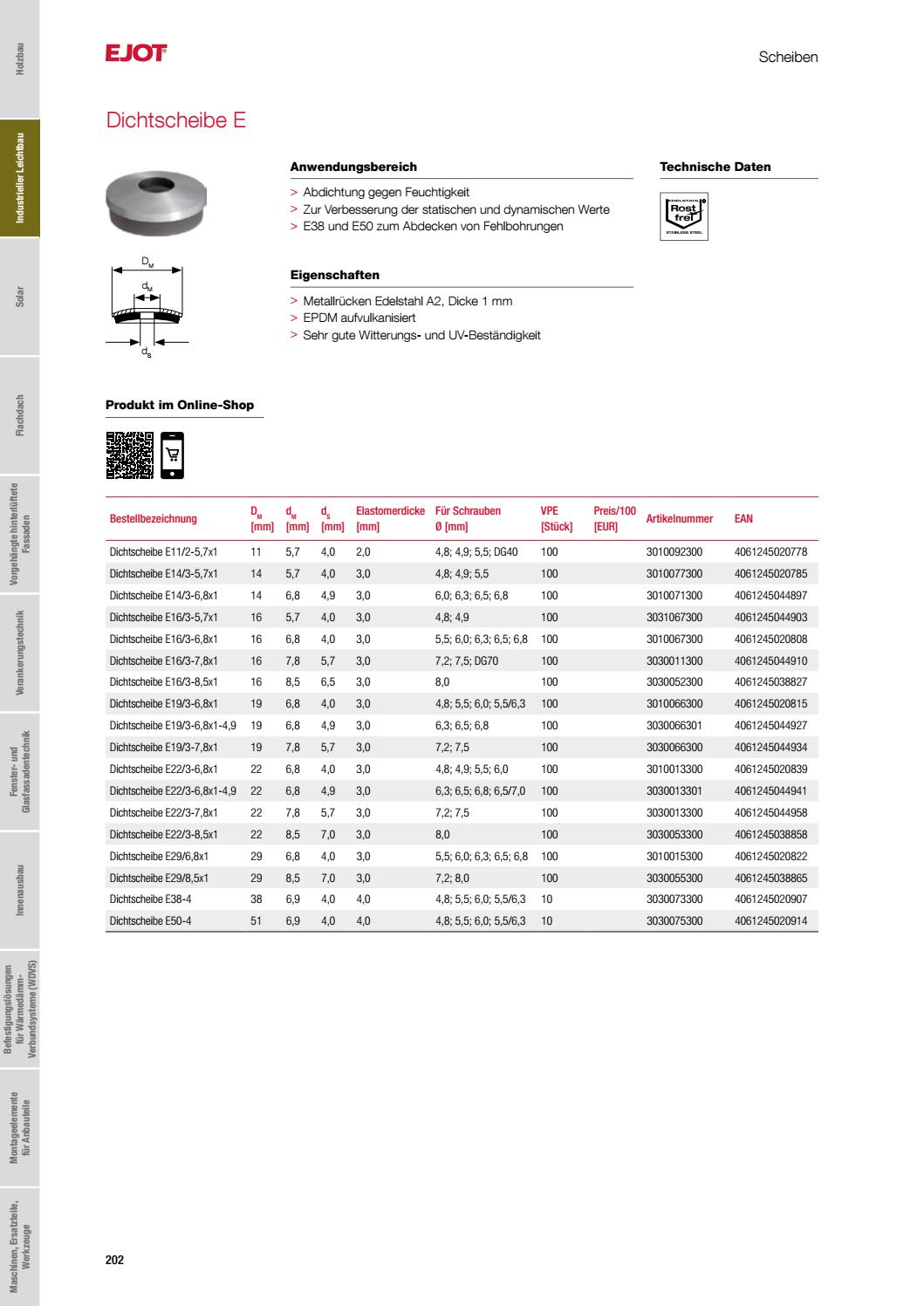 General Fasteners Catalog DE 2021 by ejotsverige Issuu