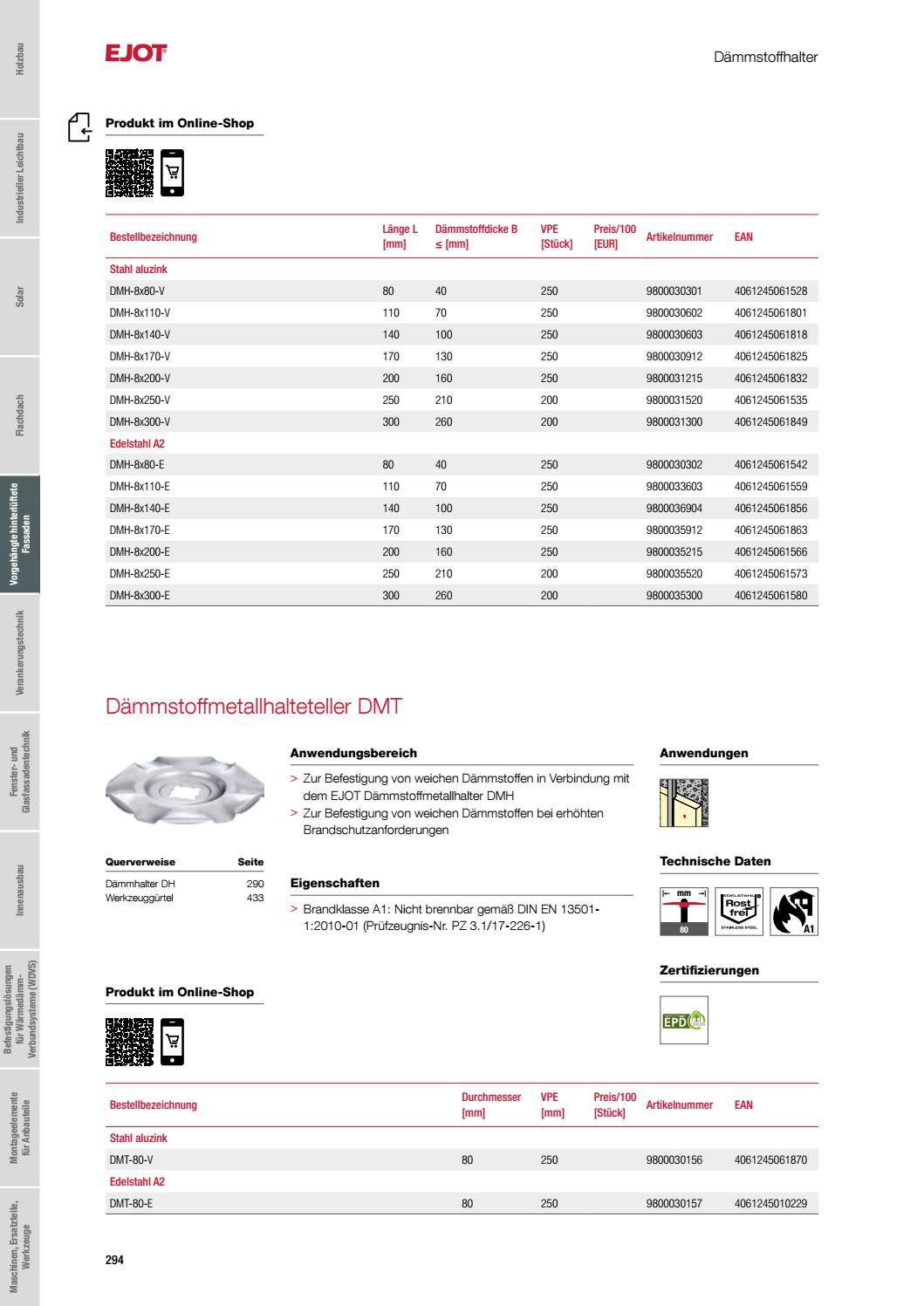 General Fasteners Catalog DE 2021 by ejotsverige Issuu