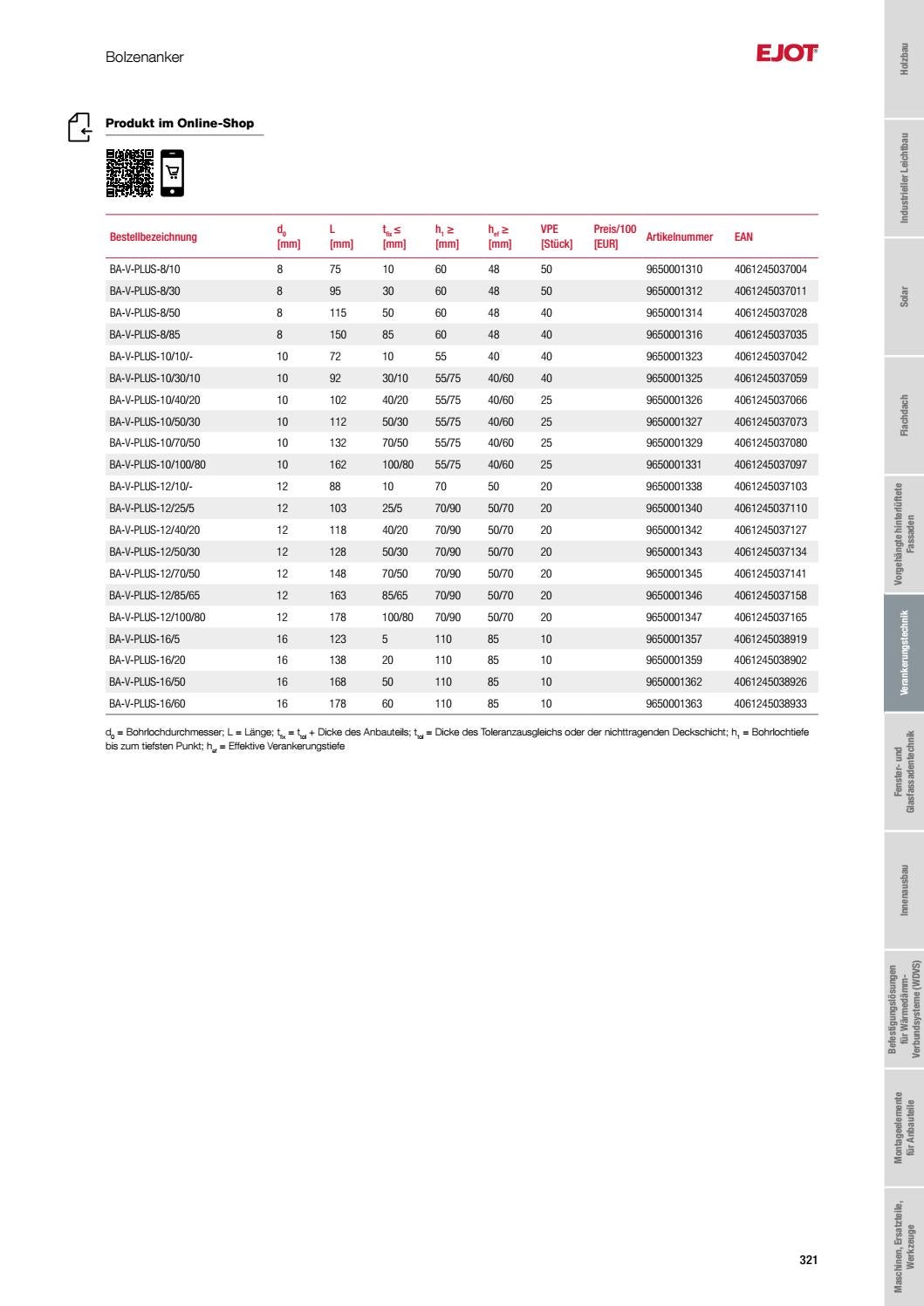 General Fasteners Catalog DE 2021 by ejotsverige Issuu