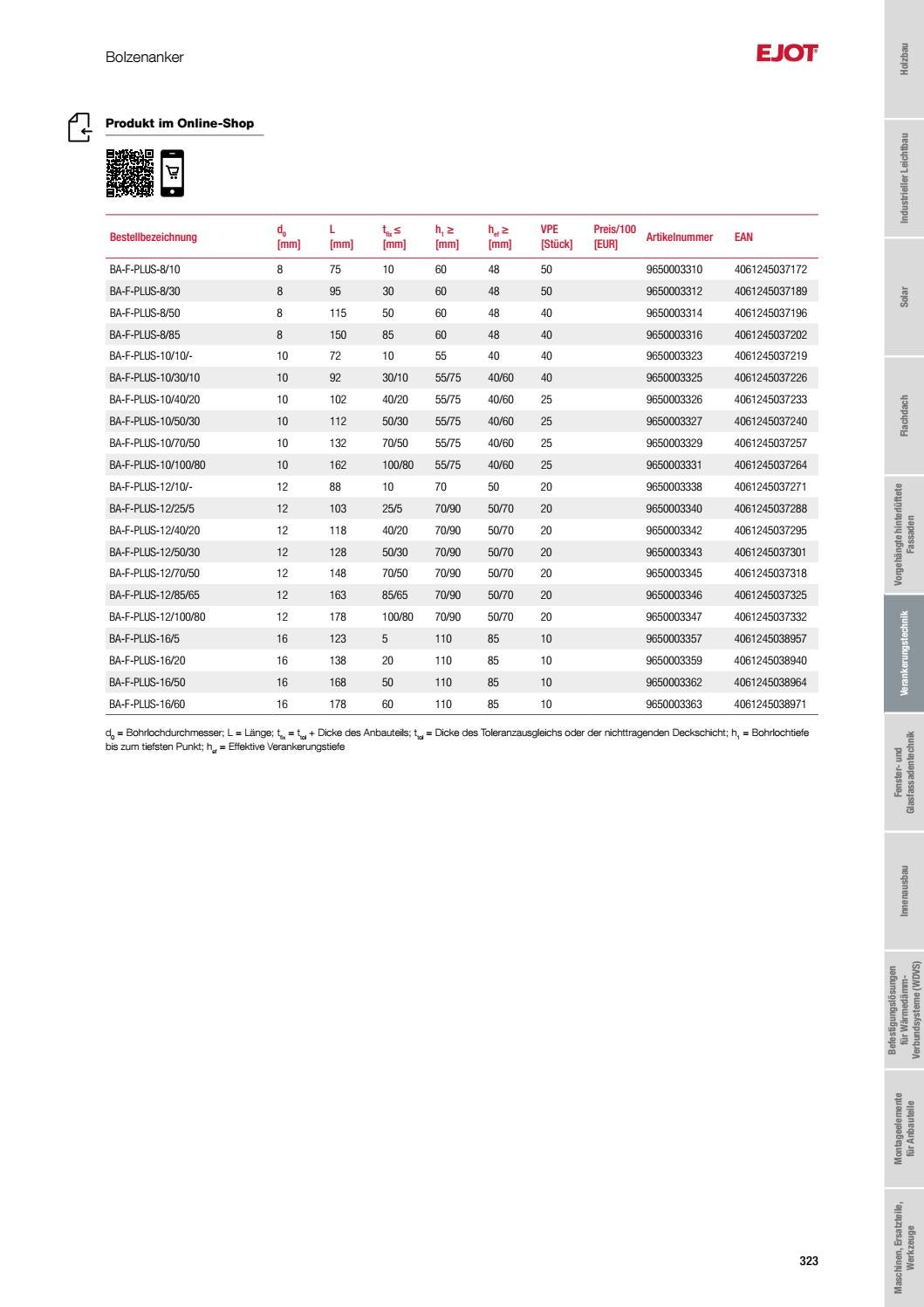 General Fasteners Catalog DE 2021 by ejotsverige Issuu