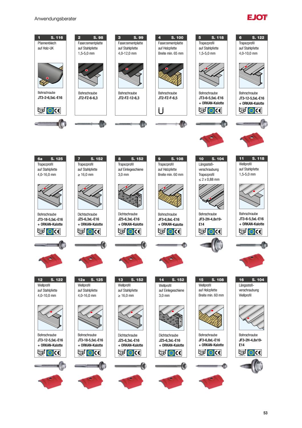 General Fasteners Catalog DE 2021 by ejotsverige Issuu