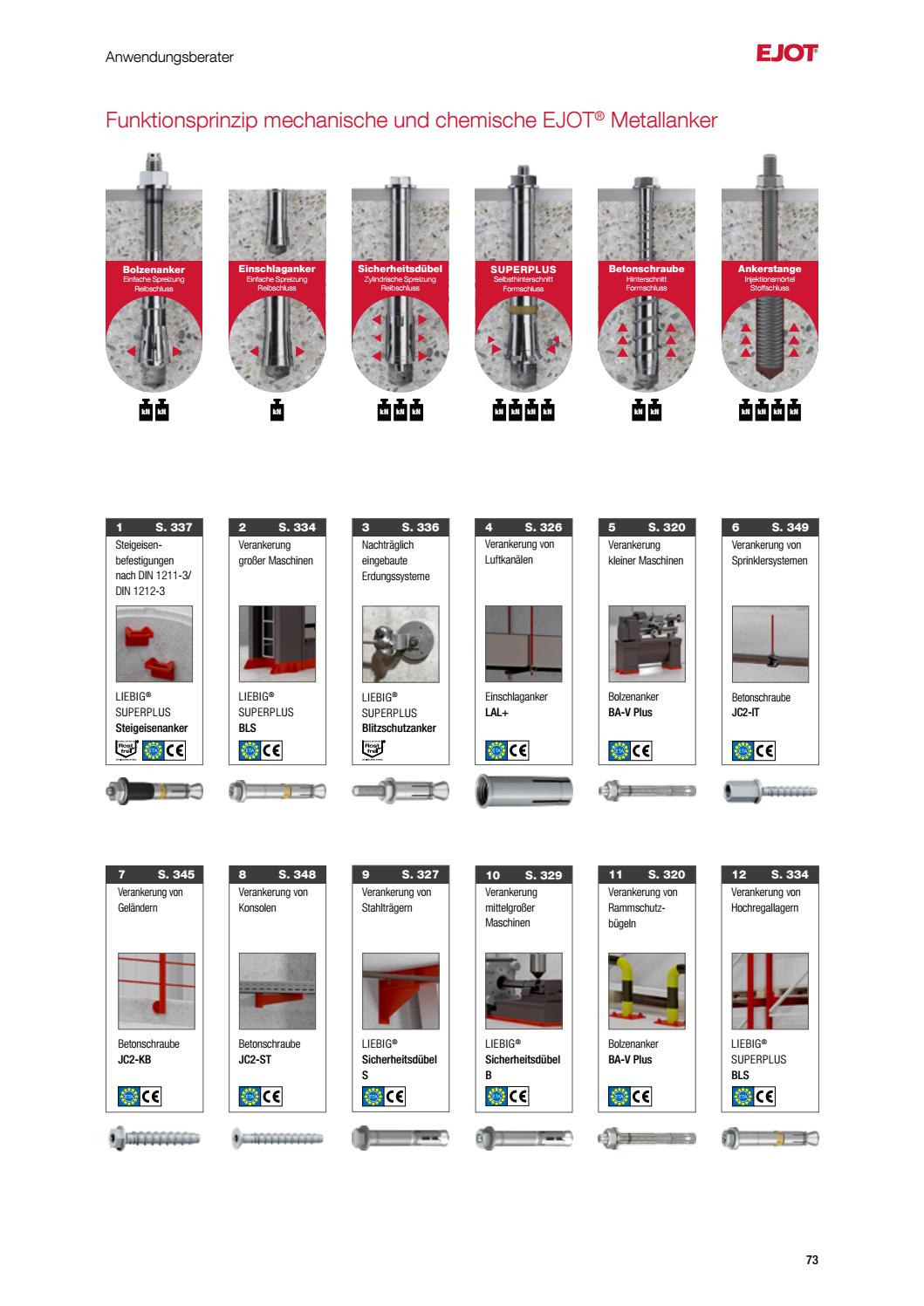 General Fasteners Catalog DE 2021 by ejotsverige Issuu