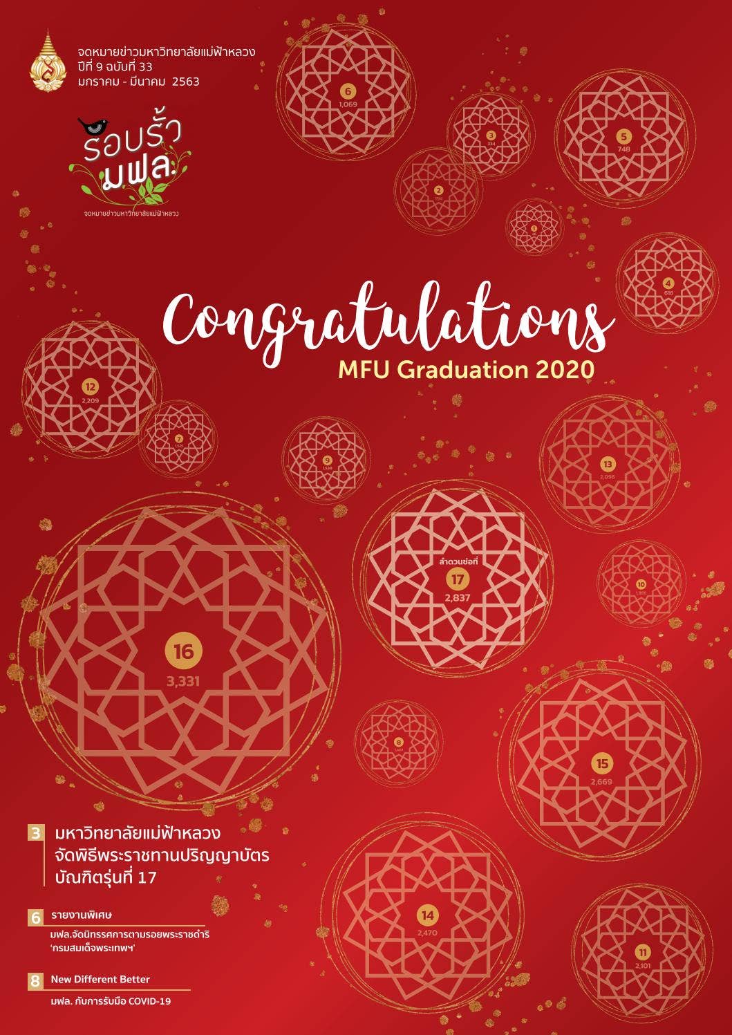 Mfu Sign MFU MAG #33 by Mae Fah Luang University - Issuu