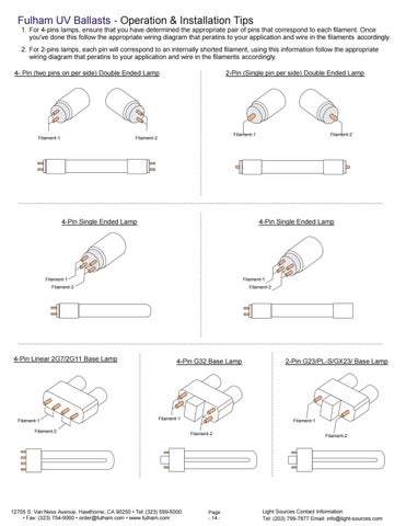 Fulham UV flyer for LightSources UV Lamps 第 14 页
