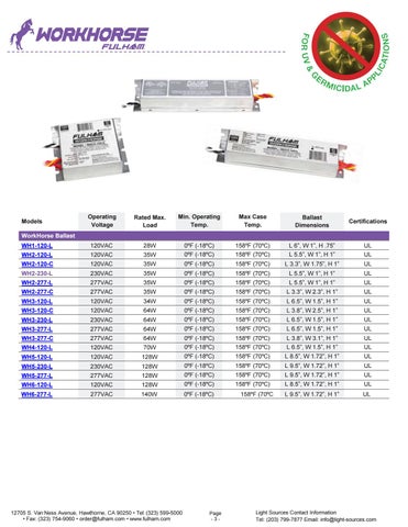 Fulham UV flyer for LightSources UV Lamps 第 3 页