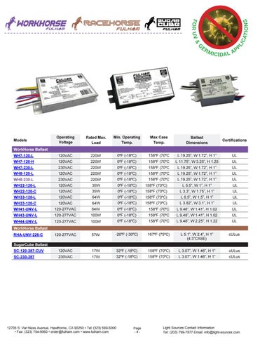 Fulham UV flyer for LightSources UV Lamps 第 4 页