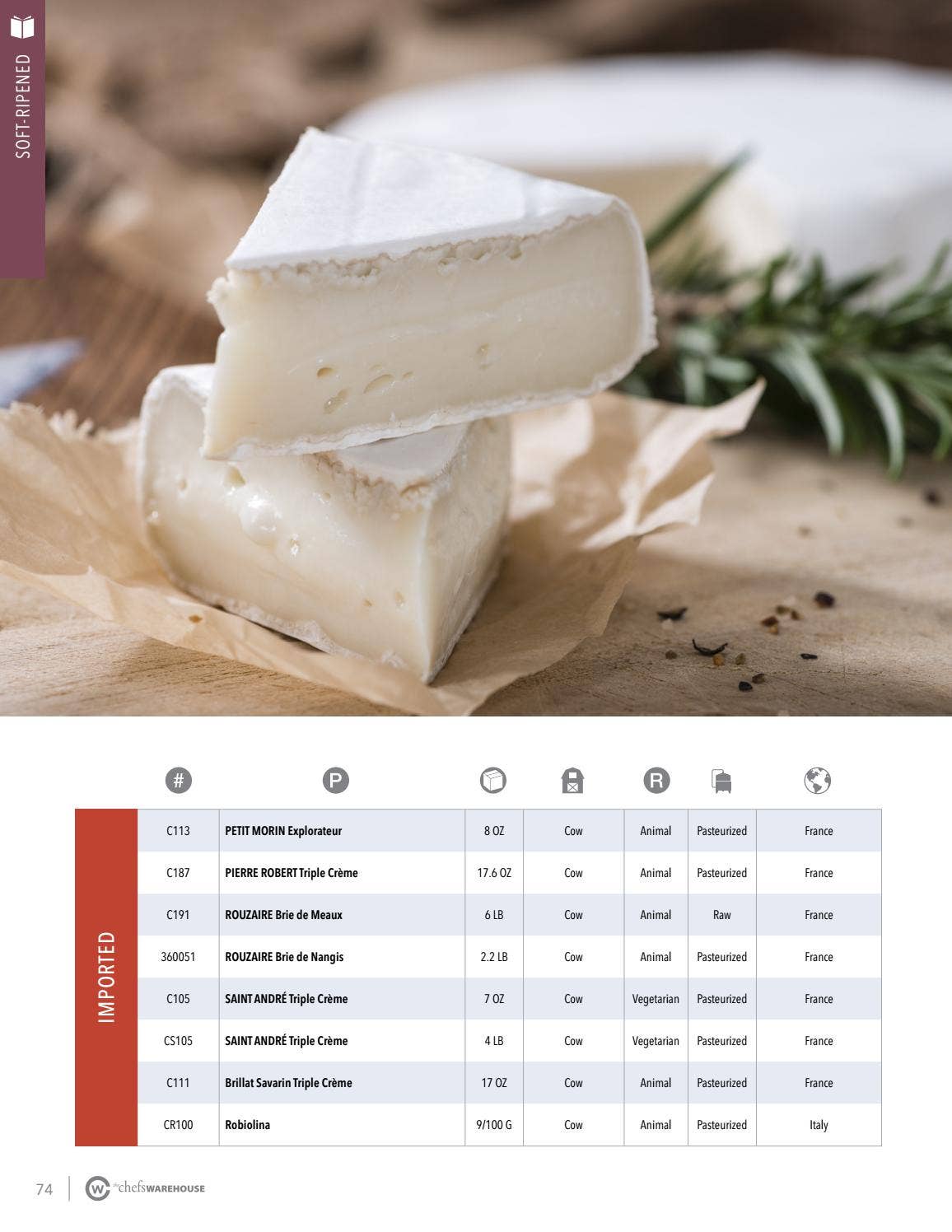 The Chefs' Warehouse Cheese & Charcuterie Catalog by The Chefs ...