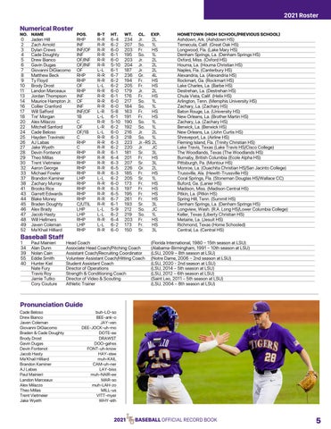 lsu baseball travel roster