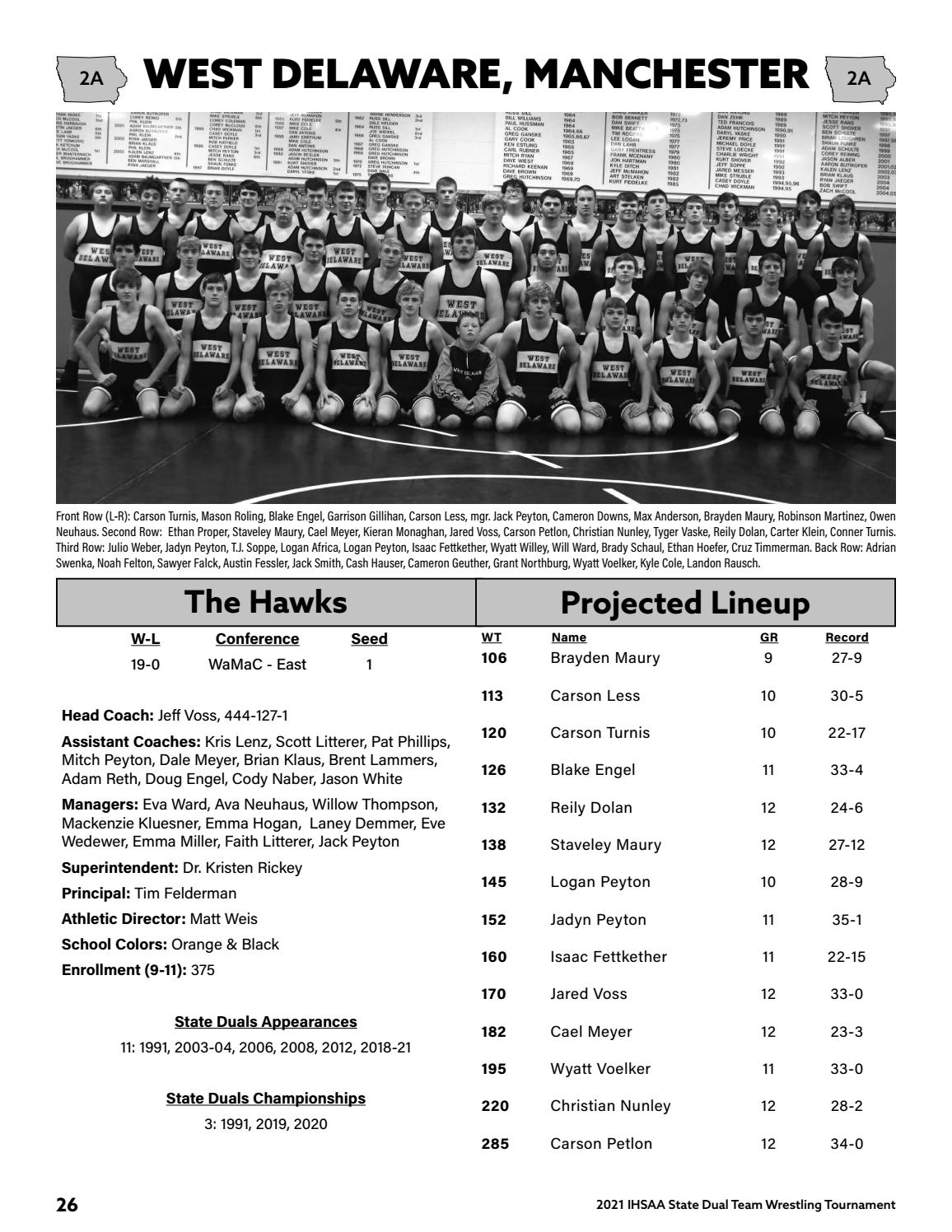 2021 State Dual Team Wrestling Tournament by ihsaa - Issuu