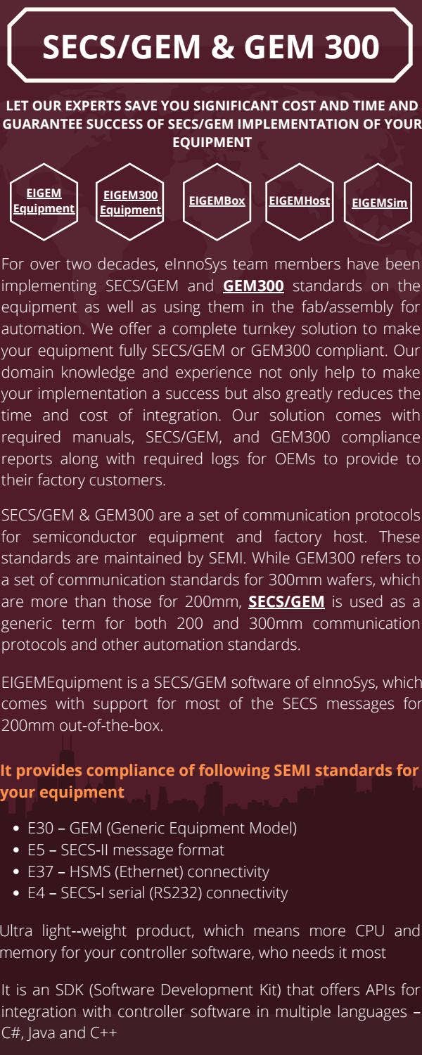 SECS/GEM & GEM 300 by einnosys - Issuu