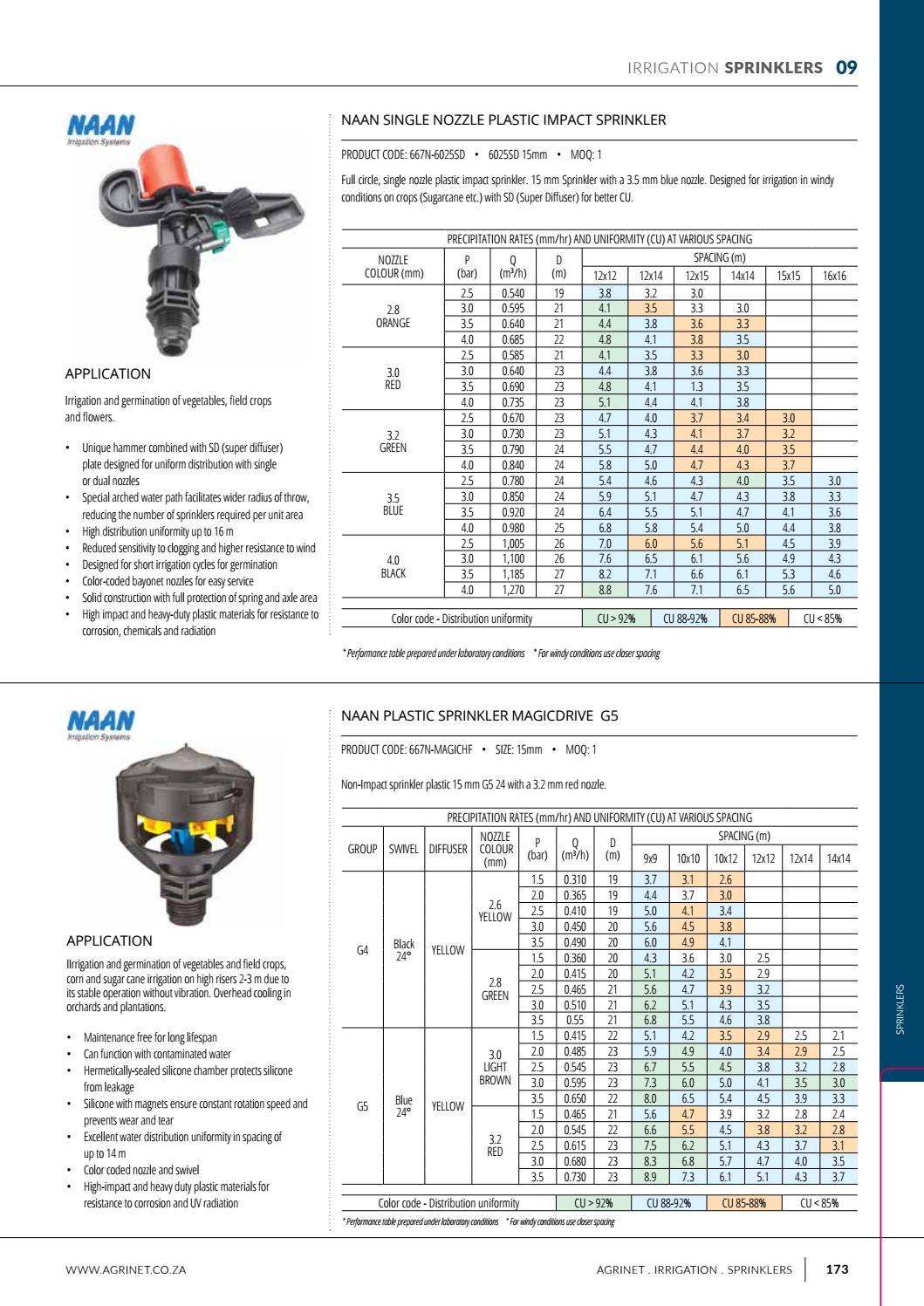 Irrigation Catalogue by Issuu