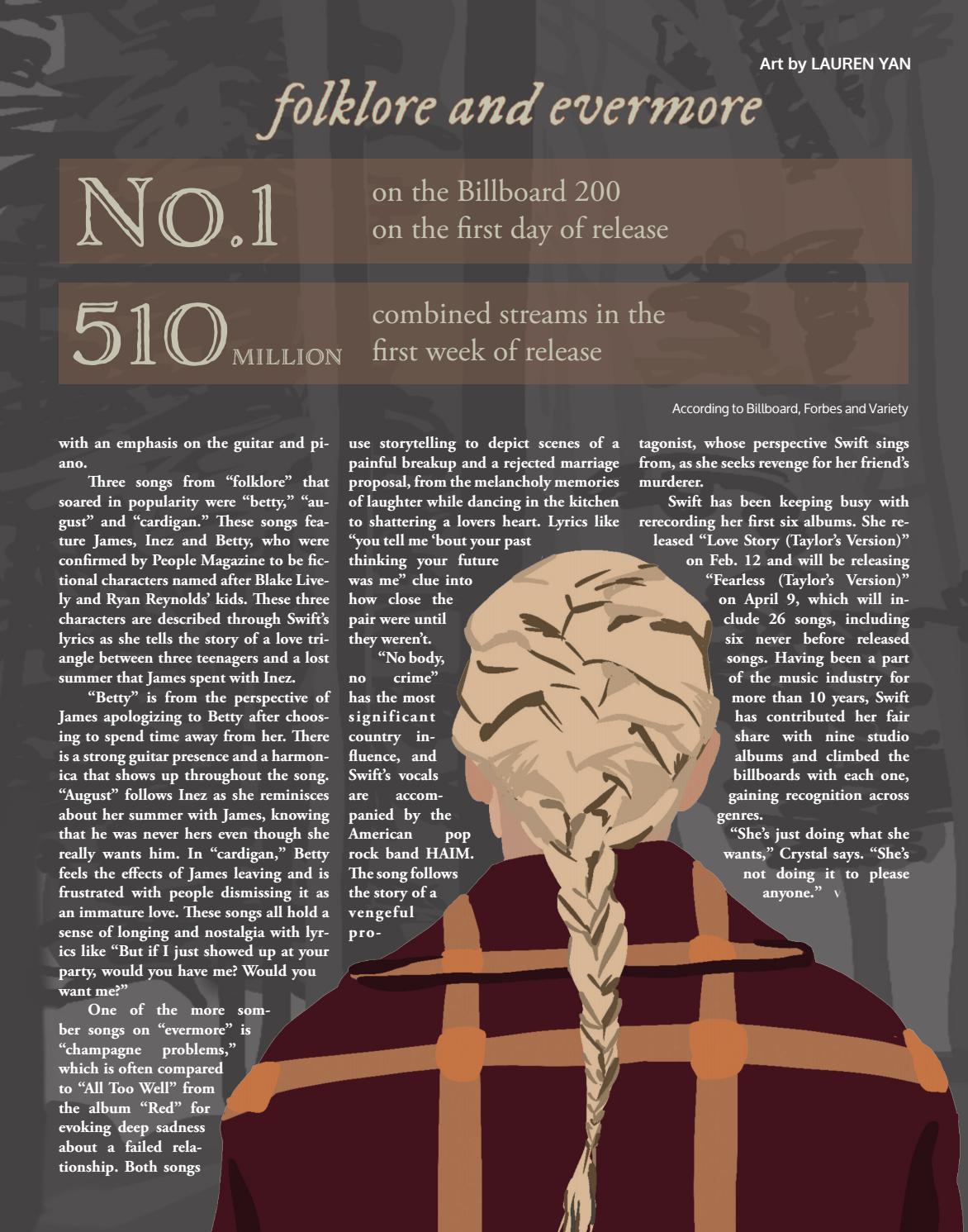 Verde Volume 22 Issue 3 By Verde Magazine Issuu