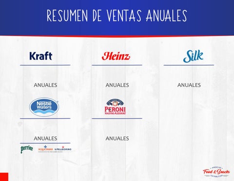 Amfoods Presentación Corporativa 2020 第 9 页