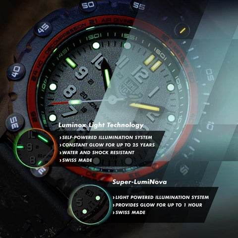 Luminox Product 灯饰目录 2021 第 12 页