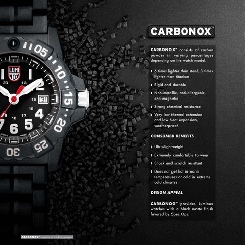 Luminox Product 灯饰目录 2021 第 20 页