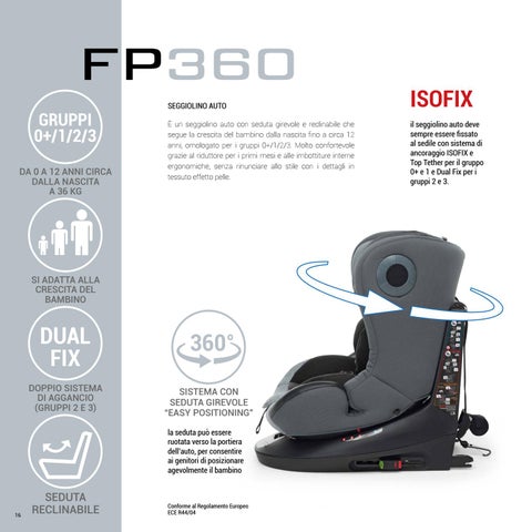 Catalogo Technology Primavera 2021 第 16 页