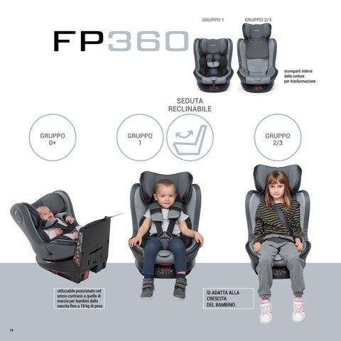 Catalogo Technology Primavera 2021 第 18 页